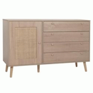 Décoshop26 - Buffet avec compartiment de rangement en kubu bois de rotin mélaminé aspect chêne 04_0005993 - 3000261588207 Décoshop26 - Buffet avec compartiment de rangement en kubu bois de rotin mélaminé aspect chêne 04_0005993 - 3000261588207