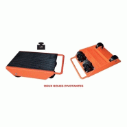 Rouleur avec galets pivotants capacité 1 tonne RGP1002 Rouleur avec galets pivotants capacité 1 tonne RGP1002