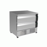 Table bi-température 2 tiroirs  Référence: TR2PN9