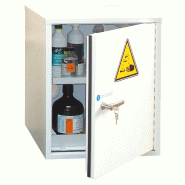 Armoire de sûreté pour produits corrosifs sous paillasse - 1 porte - Gris RAL7035 - 580x500x650 mm