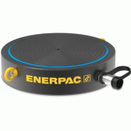 CUSP600, 5987 kN Capacité, 10 mm Course, Vérin Ultraplat de Fort Tonnage_0