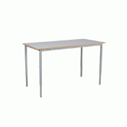 Table de travail usine légère - Longueur 720 mm - Largeur 1600 et 2000 mm - Hauteur variable 720-970 mm - Plateau stratifié gris - Capacité 150 Kgs - Fabrication européenne Table de travail usine légère - Longueur 720 mm - Largeur 1600 et 2000 mm - Hauteur variable 720-970 mm - Plateau stratifié gris - Capacité 150 Kgs - Fabrication européenne