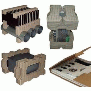 Calage formcut Calage formcut