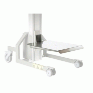 Plateforme en acier inoxidable Plateforme en acier inoxidable
