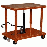 Table élévatrice électrique extra-plate + rampe, charge 1000 Kg (plateau  1450 x 1140 mm)