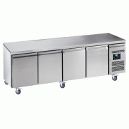 Desserte réfrigérée inox -2/+8°c gaz r290 avec 4 portes grilles 430... - PSNACK4100TN