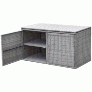 Helloshop26 - Coffre de rangement extérieur avec 2 étagères contemporaine en rotin PE gris 20_0011488 - 3000226748660