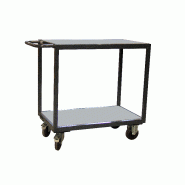 Chariot et servante d’atelier - 190331 – 2 plateaux - 1060 x 505 x 880 mm Chariot et servante d’atelier - 190331 – 2 plateaux - 1060 x 505 x 880 mm