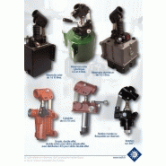 Pompes à main hydrauliques - cylindrée de 6 à 70 cm3