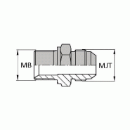 Adaptateur droit mâle BSP pour bague BS x mâle JIS - MBSP1/4 / MTO (JIS) 1/4 - Ø MB 1/4' - Ø MJT/FJT 1/4'