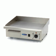 Maxima Plaque de gril - lisse - 55 cm - incl plateau d'égouttementl – 56 × 47 × 25 cm – 3000 W - AKS-09300065 Maxima Plaque de gril - lisse - 55 cm - incl plateau d'égouttementl – 56 × 47 × 25 cm – 3000 W - AKS-09300065