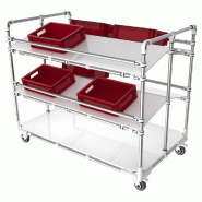 Chariot kitting et stockage