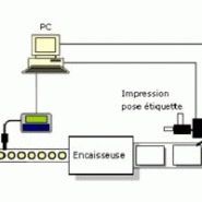 LOGICIEL DE TRAÇABILITÉ EN PRODUCTION - TRACE PR LOGICIEL DE TRAÇABILITÉ EN PRODUCTION - TRACE PR