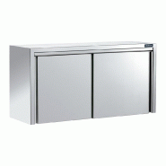Placard mural - Largeur M (L=810-1210mm) Inconnue PLMLM
