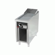 Friteuse électrique sur placard – 400 mm – série 900 – finition chromée - 3667335118403 Friteuse électrique sur placard – 400 mm – série 900 – finition chromée - 3667335118403