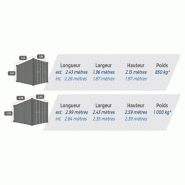 Conteneurs standard 2,5 mètres (8 pieds) et 3 mètres (10 pieds)