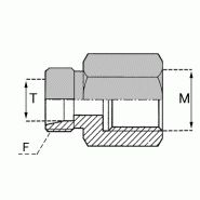Raccords à bague femelle métrique - UMFMT 06S/12X150 - Filetage 14X150 - Tube 6.0mm