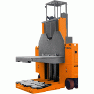 Changeur d'outils industries pour une manipulation rapide et efficace des outils de presse jusqu'à 65 tonnes en Isère et Rhône - disponible en achat neuf et en location de courte à longue durée Changeur d'outils industries pour une manipulation rapide et efficace des outils de presse jusqu'à 65 tonnes en Isère et Rhône - disponible en achat neuf et en location de courte à longue durée