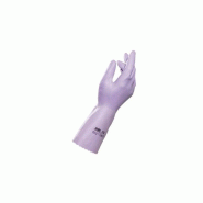 Gants d hygiène et de protection