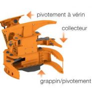 Cb 230 - tête d'abattage - westtech - diametre de découpe 280mm