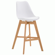 Décoshop26 - Tabouret de bar x1 avec coque en plastique blanc pieds en bois design scandinave 10_0004620 - blanc 3000252200934 Décoshop26 - Tabouret de bar x1 avec coque en plastique blanc pieds en bois design scandinave 10_0004620 - blanc 3000252200934