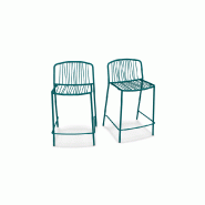Lot de 2 tabourets haut in & out BRIS - turquoise