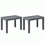 Helloshop26 - Banc de jardin meuble de patio d'extérieur terrasses de jardin 2 pcs anthracite plastique 02_0011849 - 3000650582724 Helloshop26 - Banc de jardin meuble de patio d'extérieur terrasses de jardin 2 pcs anthracite plastique 02_0011849 - 3000650582724
