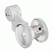 Système à roue de mesure  -  MWE62