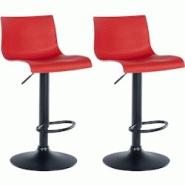 Décoshop26 - Lot de 2 tabourets de bar design simple avec repose-pieds en plastique rouge pieds en métal noir 10_0004046 - noir 3000251907728 Décoshop26 - Lot de 2 tabourets de bar design simple avec repose-pieds en plastique rouge pieds en métal noir 10_0004046 - noir 3000251907728