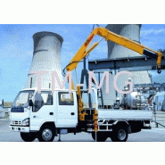 Grue auxiliaire- xcmg -sq3.2zk1 -3.2t