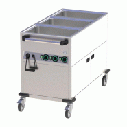 Bain marie mobile électrique GN 3-1/1 recouvert commande sur le côté court RM - BMPK 3120 CS - RM Gastro - 0615402781282