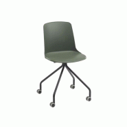 Siège à roulettes Elio Sitwel