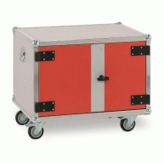 Chariot à roulettes avec frein pour armoires anti-feu batteries 8/5 - CEMO - 11461