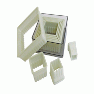 SCHNEIDER Découpoir carré cannelé GT142 - plastique 166103