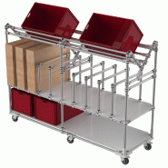 Chariot de packing et de stockage