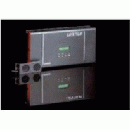 Amplificateurs acoustiques Amplificateurs acoustiques