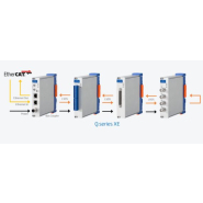 Système d'acquisition de données pour la mesure de hautes tensions  des véhicules électriques - Q.series X pour EtherCAT