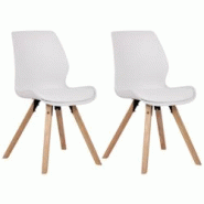Décoshop26 - Lot de 2 chaises de salle à manger en plastique blanc style scandinave pieds bois CDS101141 - blanc 3002465032692 Décoshop26 - Lot de 2 chaises de salle à manger en plastique blanc style scandinave pieds bois CDS101141 - blanc 3002465032692