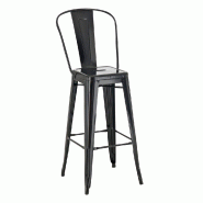 Décoshop26 - Tabouret de bar x1 design industriel avec dossier et repose-pieds métal noir 10_0001027 - noir métal 3000711769606