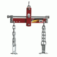 équilibreur de charge mw-tools cat1500