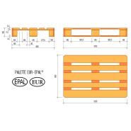 Palette Europe - un standard dans la logistique - Palembal