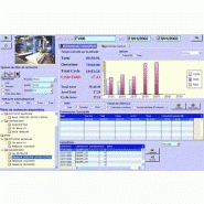 SFAO - Logiciel de contrôle pour suivi et analyse en temps réel des activités de production SFAO - Logiciel de contrôle pour suivi et analyse en temps réel des activités de production