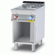 Bain-marie électrique monophasé sur compartiment ouvert. Bassin GN 1/1. Dimensions 40x70,5 h 90 cm. Modèle BM-74EM - 1855