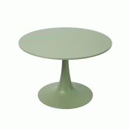 Oviala Business Table basse ronde D70 cm Vert, L 0 x l 0 x h 47 cm Oviala - vert 112345