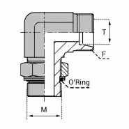 Raccords à bague mâle orientable - Métrique cylindrique - CMTCY 06S/12X150 - Avec joint O-ring et bague anti-extrusion