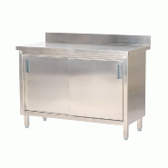 Romux® Table adossée en Acier Inoxydable pour Restauration Murale avec Portes Coulissantes 1000x800x850 mm | Table de travail Inox Bar Restaurant -