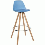 Décoshop26 - Tabouret de bar chaise haute x1 repose-pieds style scandinave en plastique et PVC bleu structure en bois clair 10_0004623 - bleu 3000252 Décoshop26 - Tabouret de bar chaise haute x1 repose-pieds style scandinave en plastique et PVC bleu structure en bois clair 10_0004623 - bleu 3000252