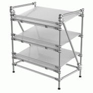 Etagere à angles réglable avec rebords