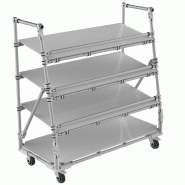 Servante usine Servante usine