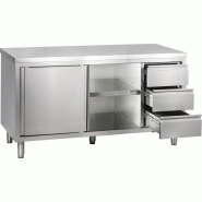 KBS Gastrotechnik KBS Armoire de travail avec 2 portes coulissantes et 3 tiroirs 1600 x600 x850 mm - Acier inoxydable 18/10 90410201